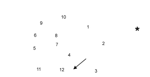 labels
