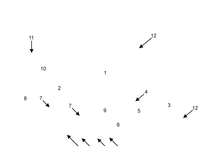labels