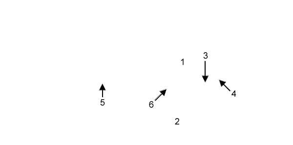 labels