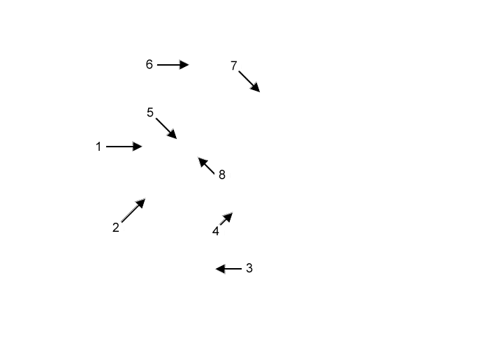 labels