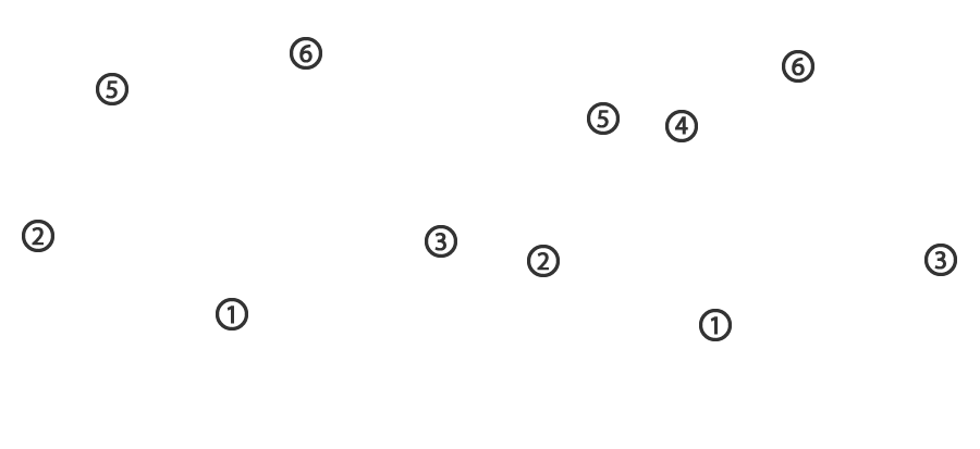 labels