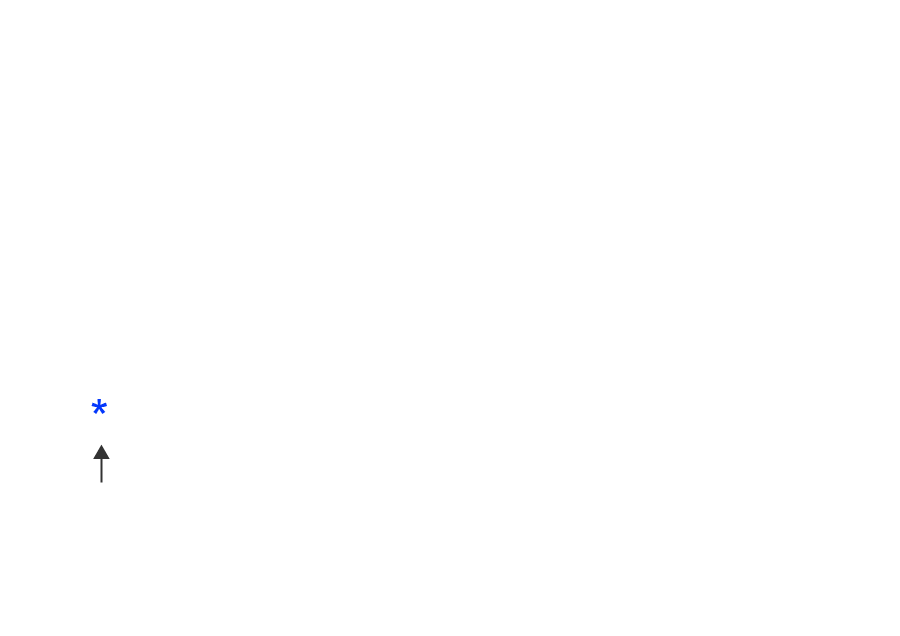 labels