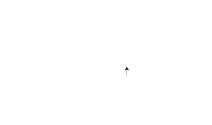 labels