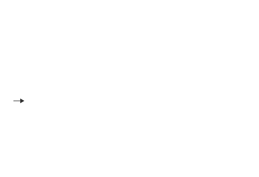 labels