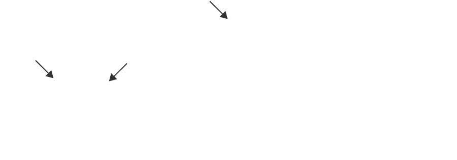 labels