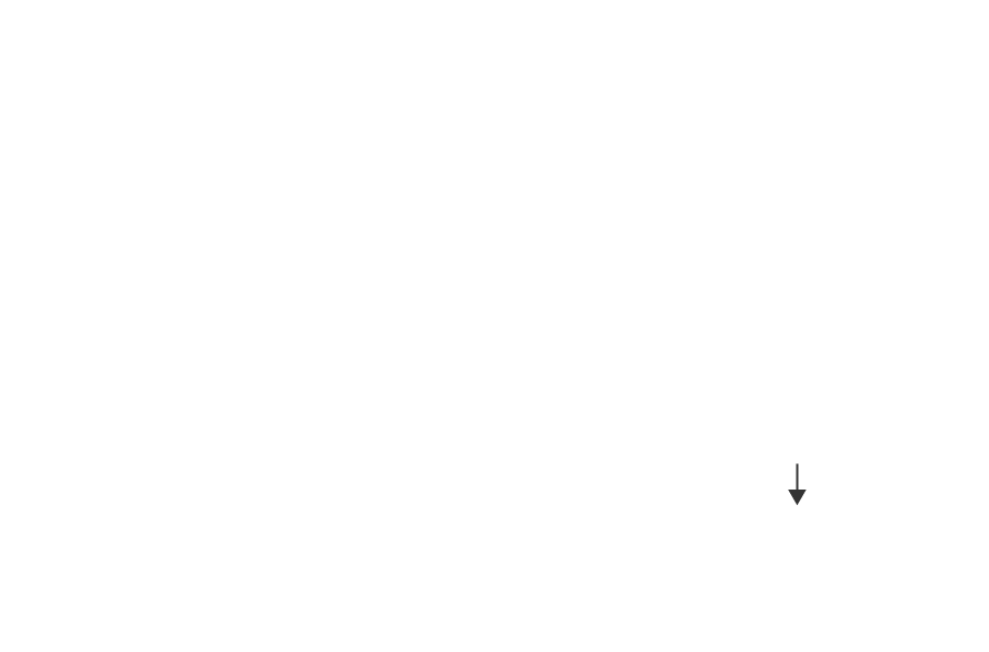 labels