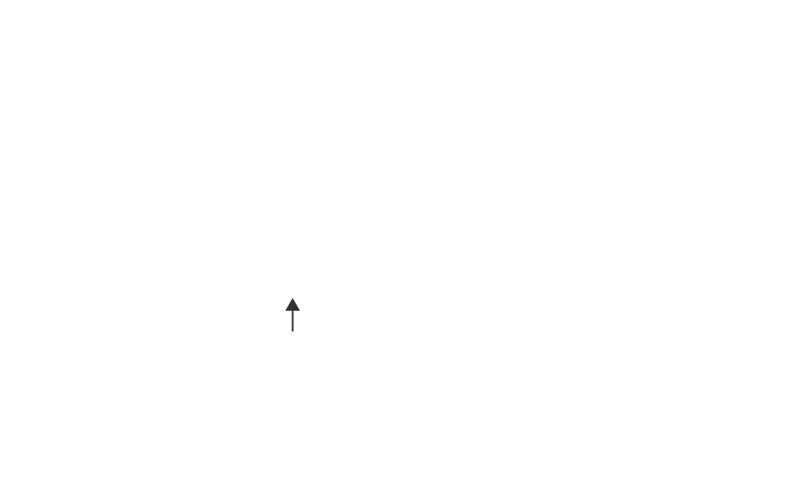 labels