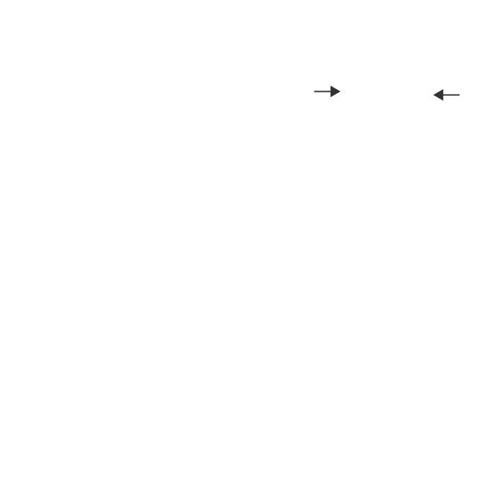 labels