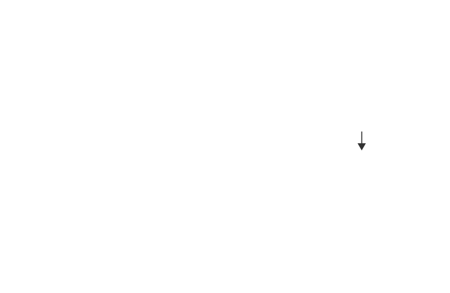 labels